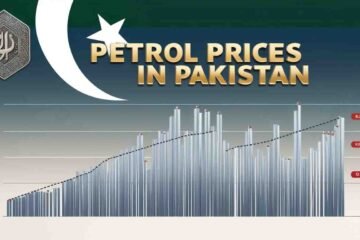 An image of Petrol Prices in Pakistan 