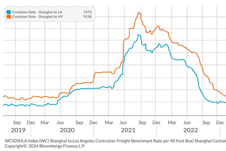 An image of The Emergence of a New Type of Business Relationship