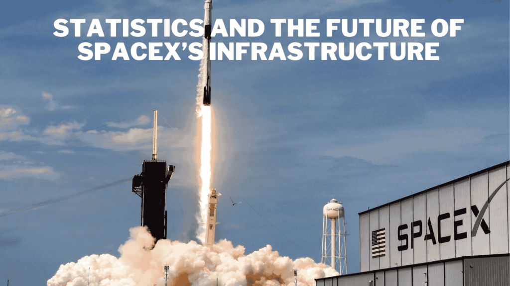 An image of Statistics and the Future of SpaceX’s Infrastructure