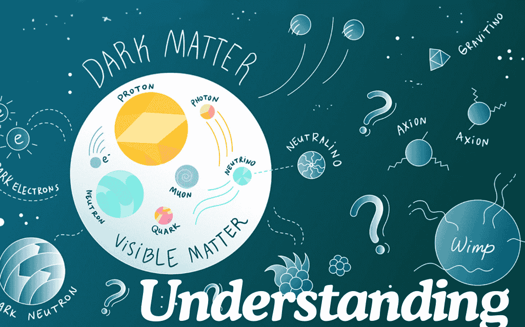 An image of Understanding Dark Matter