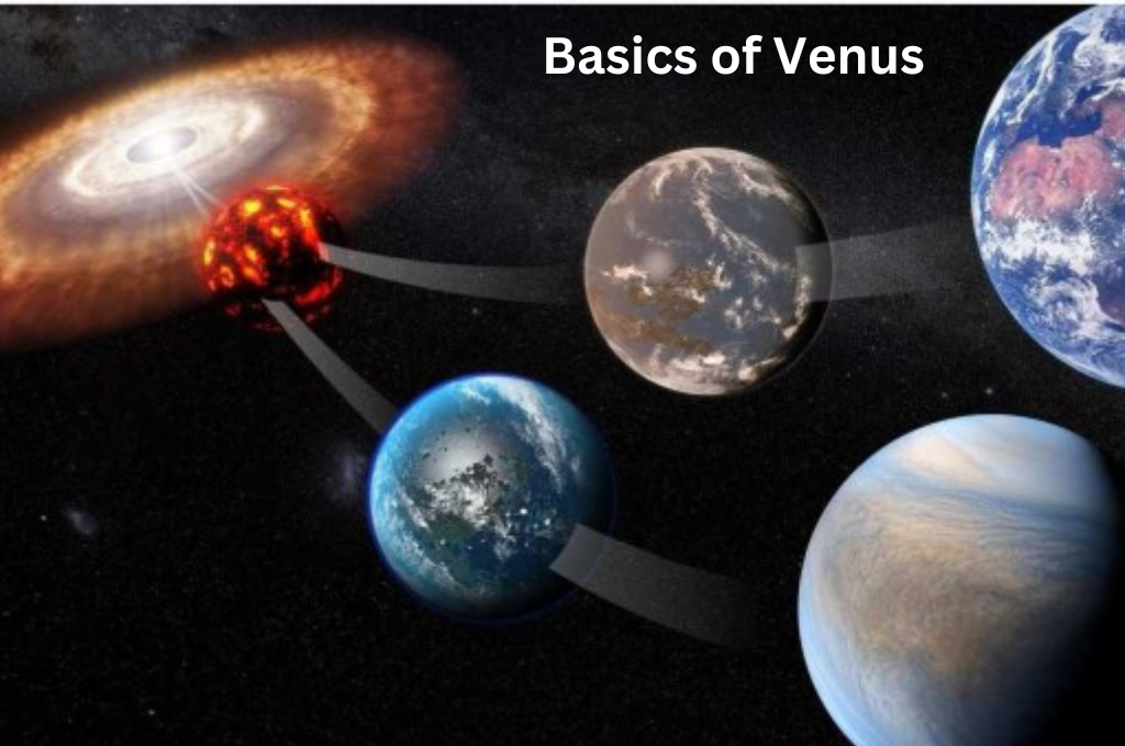 An image of Basics of Venus