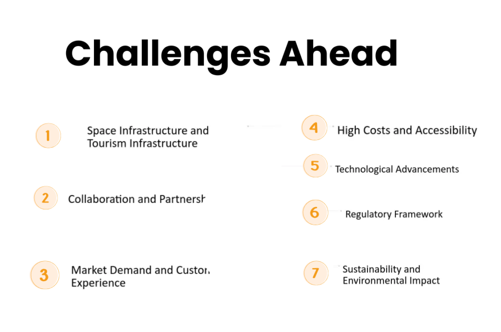 An image of Challenges Ahead: Cost Safety and Sustainability